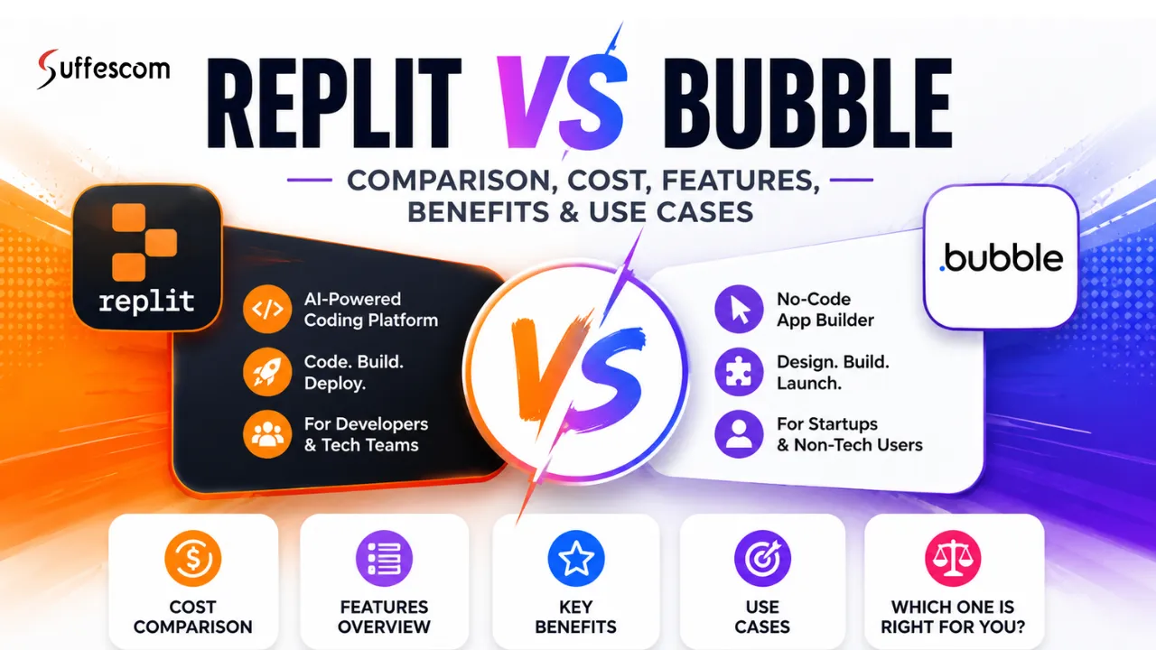 Replit vs Bubble App Development Comparison: Cost, Benefits & Use Cases