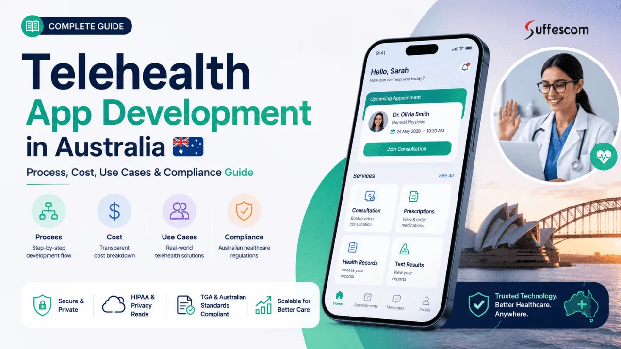 Telehealth App Development in Australia (2026): Process, Cost, Use Cases & Compliance Guide