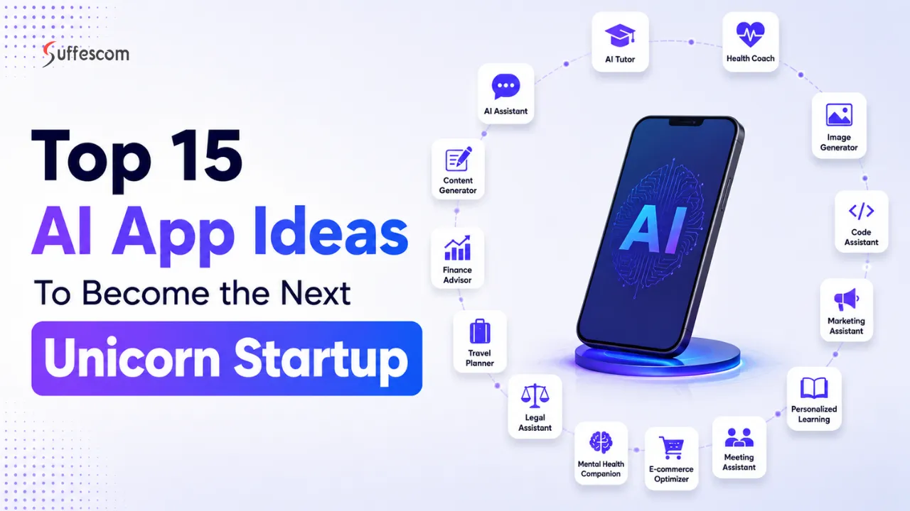 Top 15 AI App Ideas To Become the Next Unicorn Startup