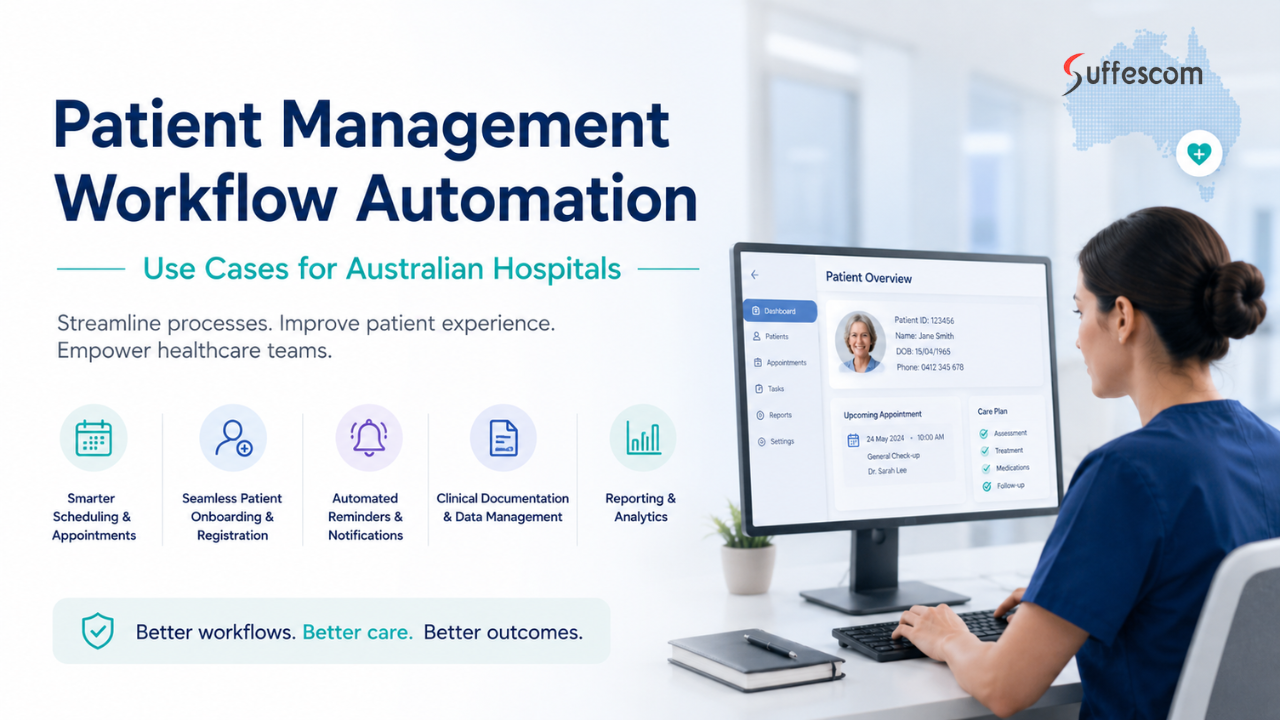 Patient Management Workflow Automation Use Cases for Australian Hospitals