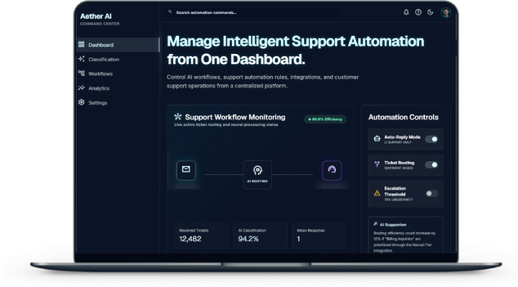 Customer Support Ticket Routing Automation - Banner