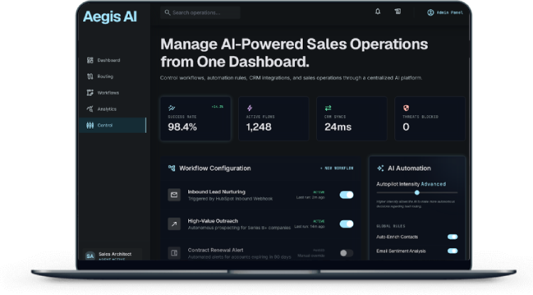 Automating Sales Lead Assignment - Banner