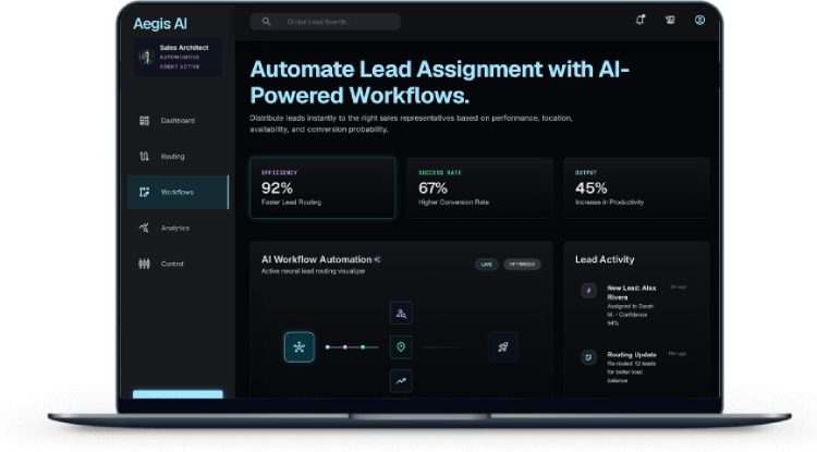 Automating Sales Lead Assignment - Challenge