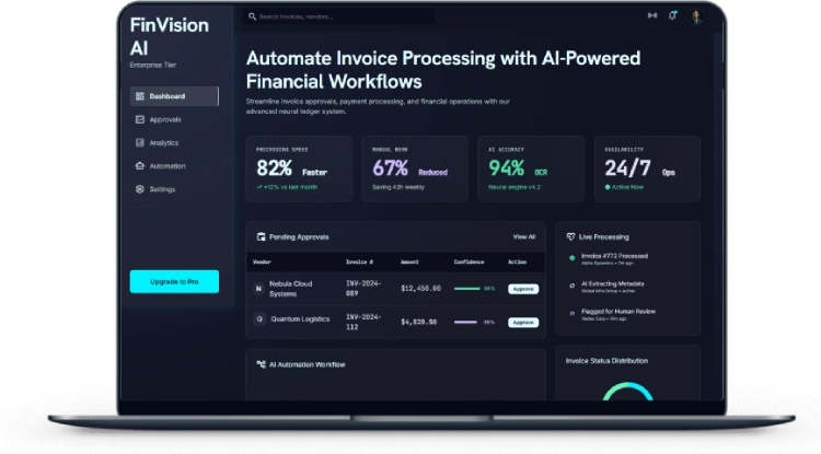 Invoice Processing and Approvals Automation - outcome