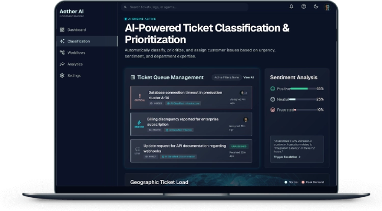 Customer Support Ticket Routing Automation - how we solved