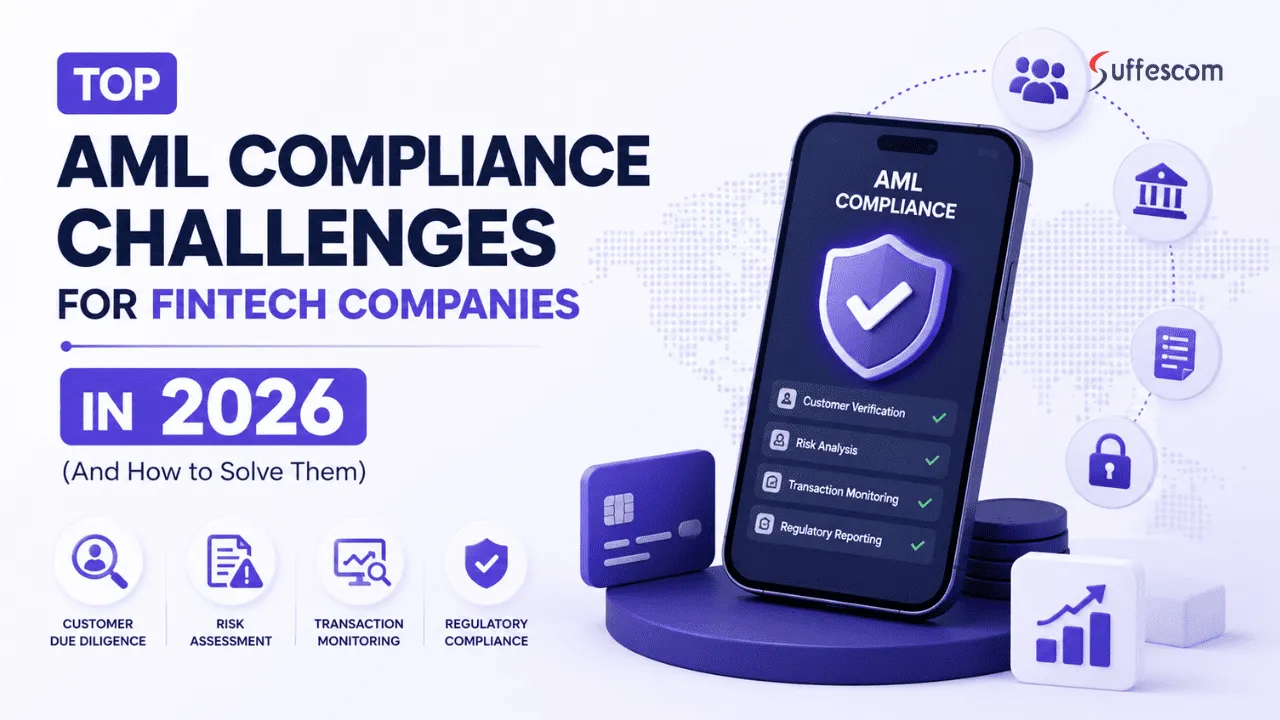 AML Compliance Challenges for FinTech Companies