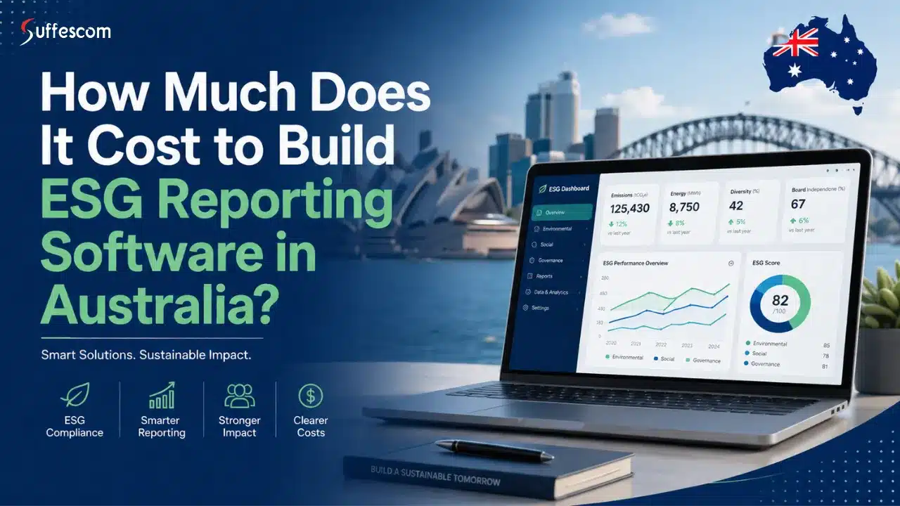 Cost to Build ESG Reporting Software in Australia