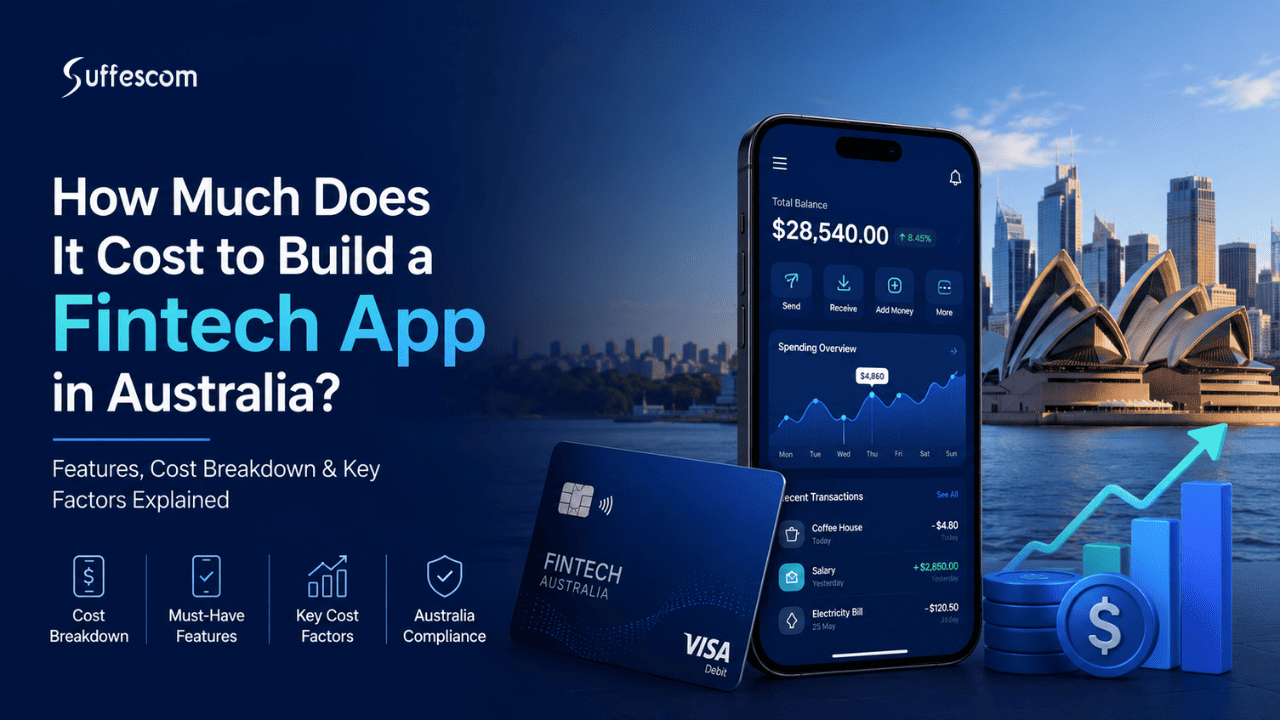 How Much Does It Cost to Build a Fintech App in Australia? (2026 Complete Cost, Complexity, Features & ROI Guide)