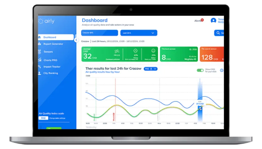 airtasker 4